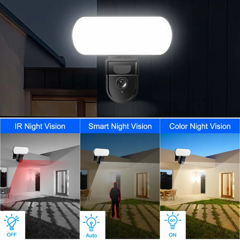 Smart 3MP WiFi Floodlight Security Camera | LED Lights & Remote Monitoring