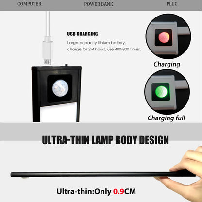 USB Rechargeable Uboid LED Night Light | Wireless Cabinet & Closet Lighting Solution