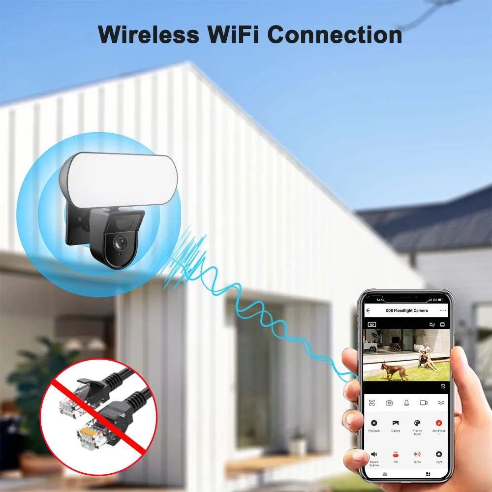 Smart 3MP WiFi Floodlight Security Camera | LED Lights & Remote Monitoring