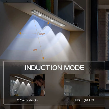 Bright Rechargeable LED Motion Sensor Light | Ideal for Cabinets & Closets