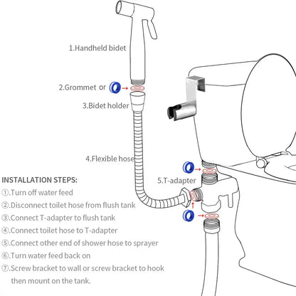 Premium Handheld Stainless Steel Bidet Sprayer Kit