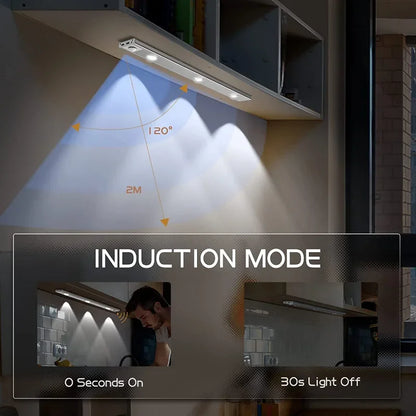 Bright Rechargeable LED Motion Sensor Light | Ideal for Cabinets & Closets